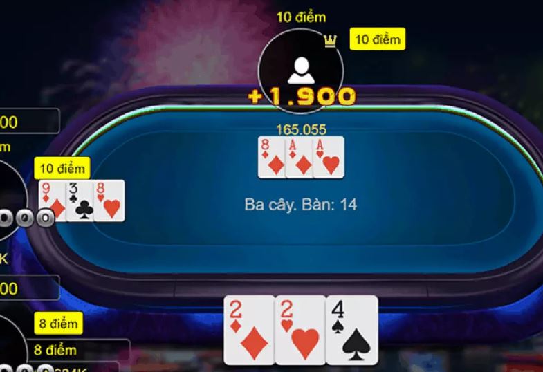 Thể loại game Empire777 - Empire777