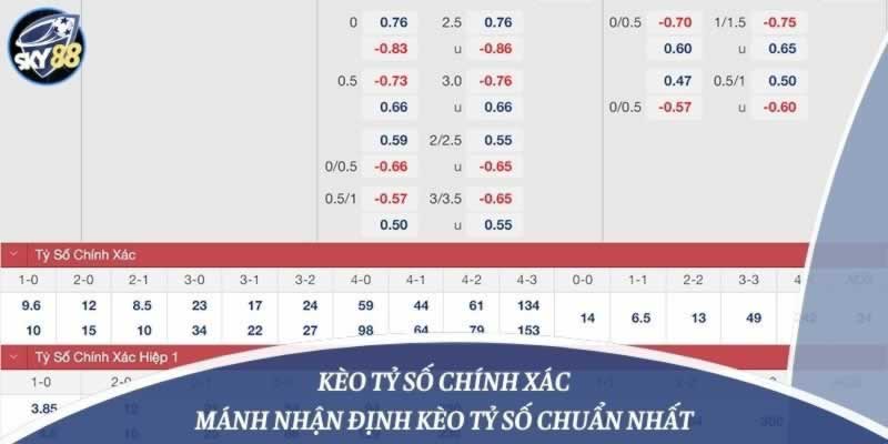 Các trò chơi cấp độ Dr88 có nhiều thể loại khác nhau - Dr88