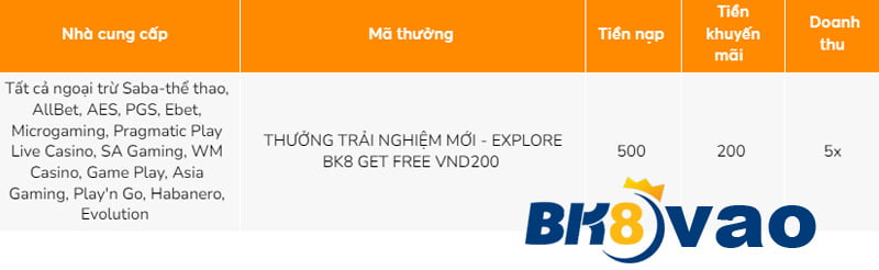Kênh Telegram Pho88 Việt Nam - Pho88