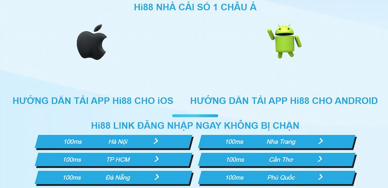 Phân tích chi tiết các khóa học trực tuyến cấp độ Eu88 - Eu88