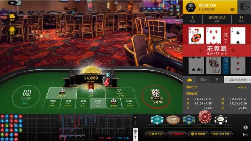 13Win là một trò chơi máy đánh bạc 3D vô cùng hấp dẫn và phổ biến - 13Win