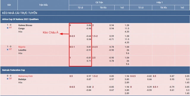Uy tín và sự an toàn của công ty game Tf88 - Tf88