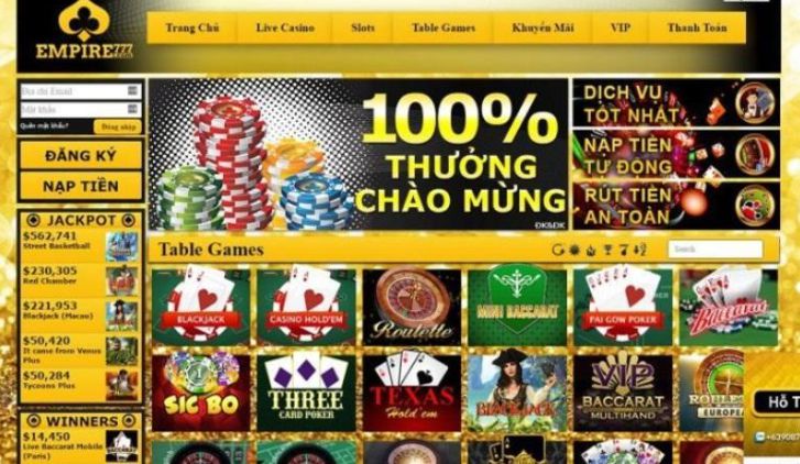 Tóm tắt đánh giá Win55 - Win55